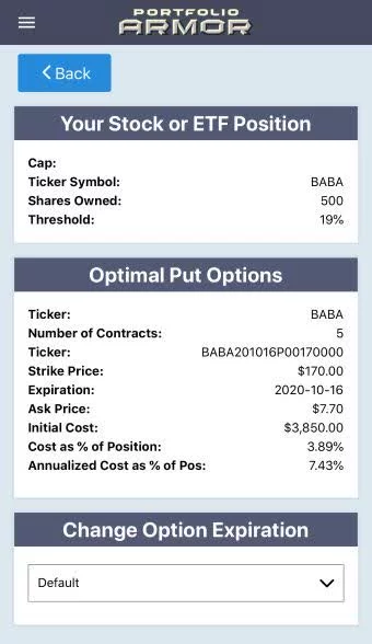 Alibaba BABA shares