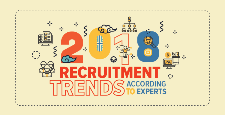 2018 Recruitment Trends
