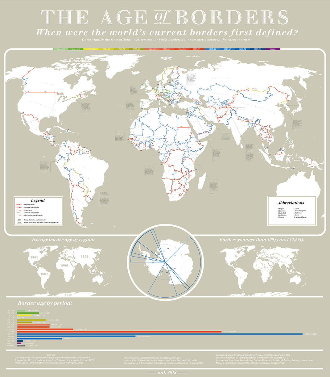 All Of The World's Borders By Age