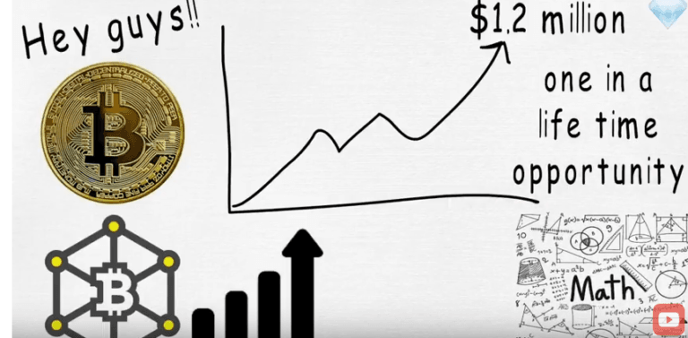 How Bitcoin Hits $1.2 TMillion Using The Bitcoin Assassin Ratio