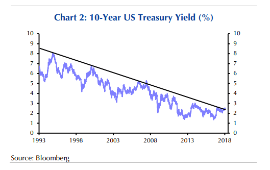 Capital Economics 1 16 1