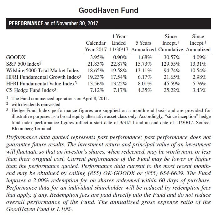 GoodHaven Fund 2017 Annual Letter – We feel that this past year’s frustratingly modest gains are tomorrow’s opportunity