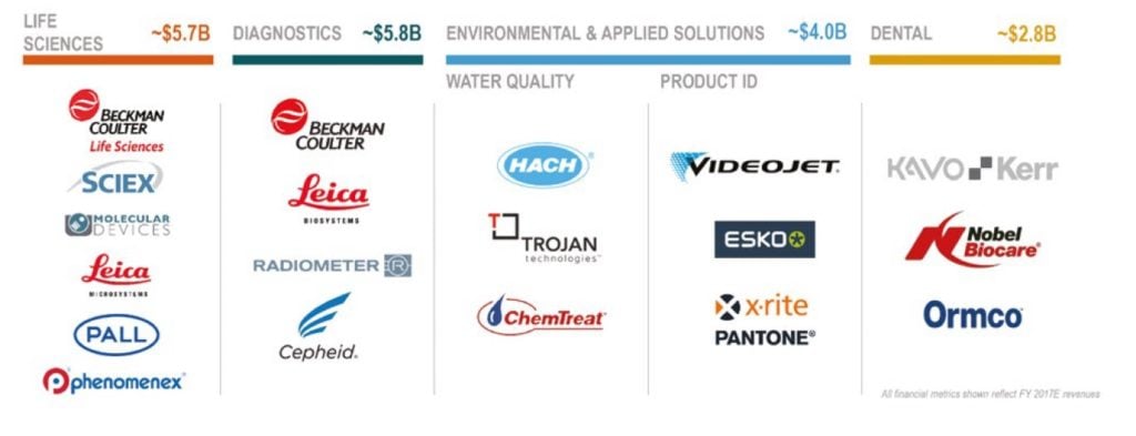 IP Capital Partners