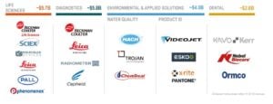 IP Capital Partners