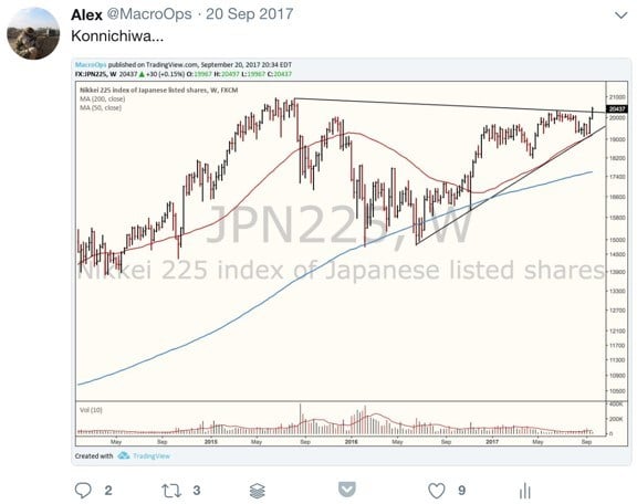 Japanese Equities