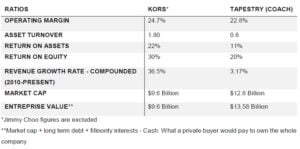 Lembirik Group Investments