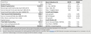 Matthews International Corp (MATW)