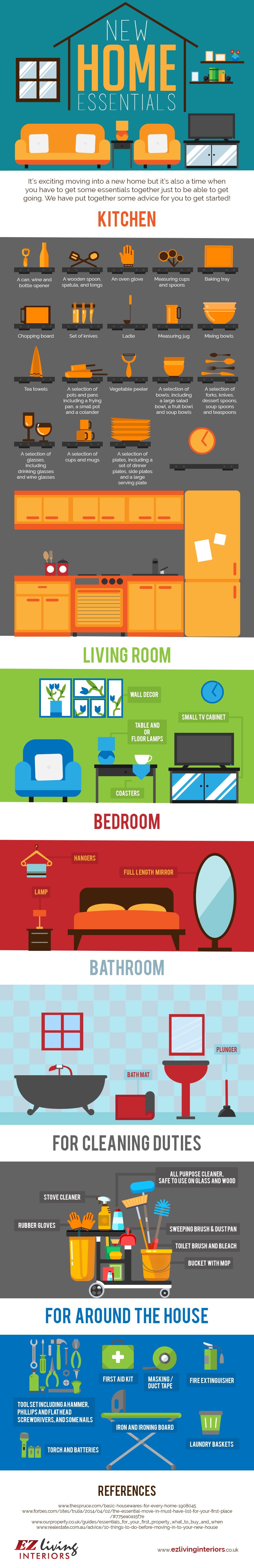 New Home Essentials - Infographic