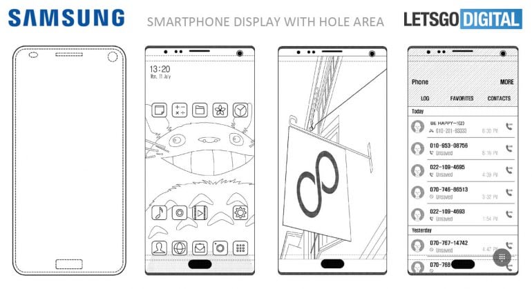 Samsung Display Concept