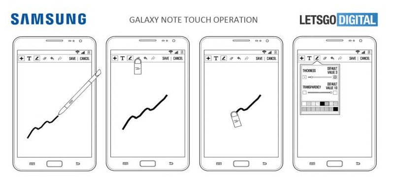 Samsung Galaxy Note 9 S Pen Patent