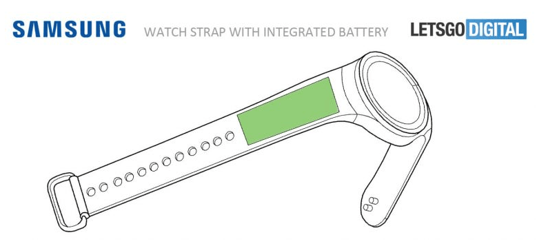 Samsung Smartwatch Patent