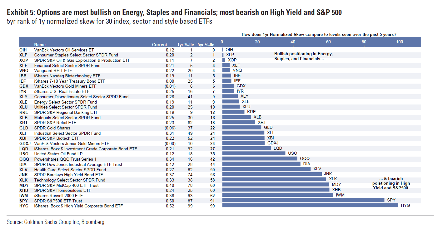 Volatility surge 3