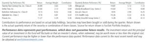 Weitz Value Fund 4Q17 Commentary