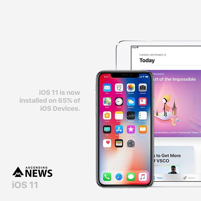 iOS 12 Concept