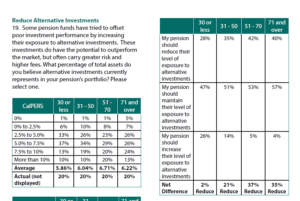 pension underfunding