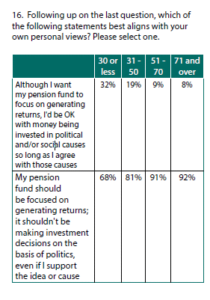 pension underfunding3344