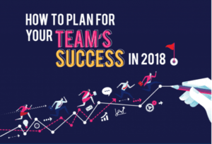 plan your team
