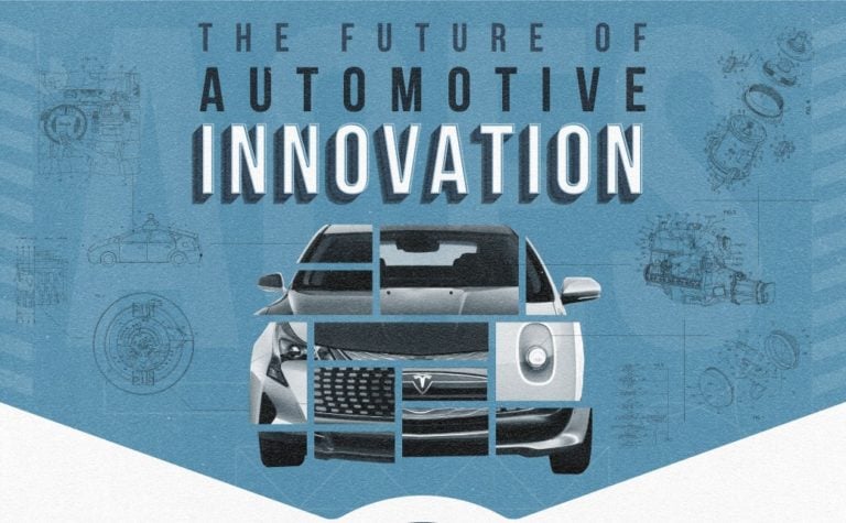 The Future Of Automotive Innovation