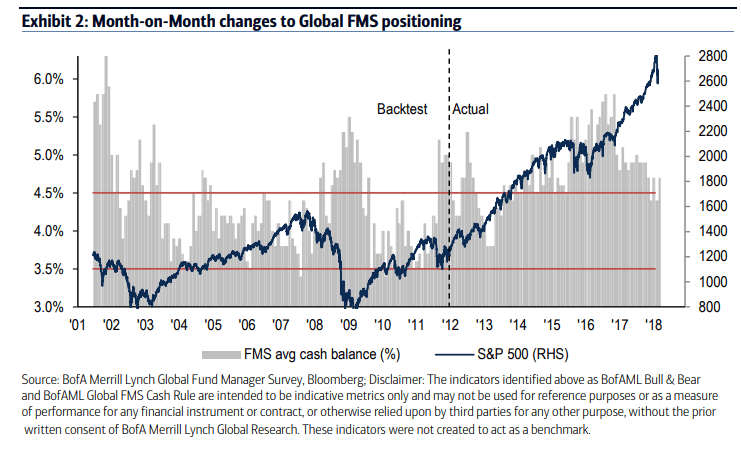 BAML 2 16 FMS