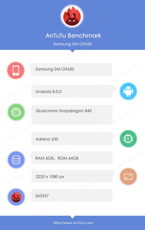 Galaxy S9 Plus Benchmark Tests