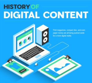 History Of Digital Content F