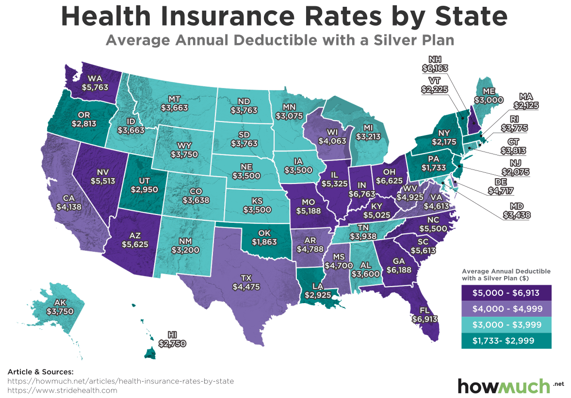 Most & Least Expensive States For Health Insurance