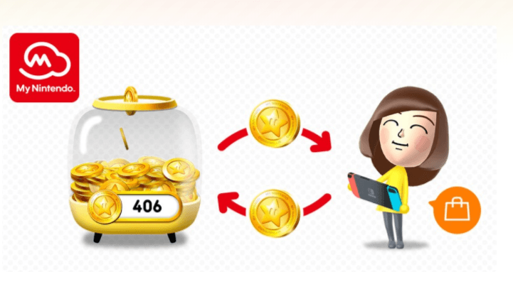 Rejoice Nintendo Switch Users! You Can Use Gold Points To Buy Games