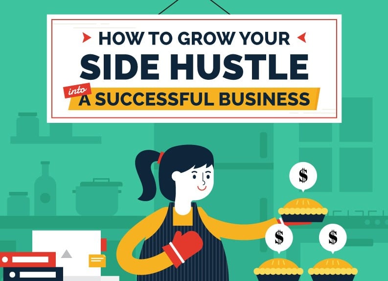 Side Hustle Into A Successful Business