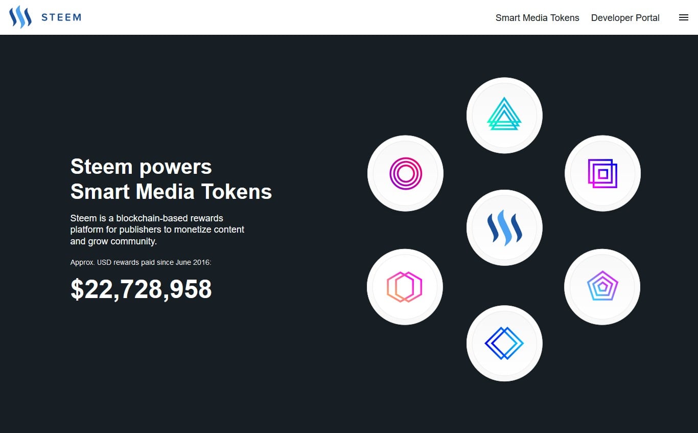 Steem: The Social Media Platform Based On Blockchain