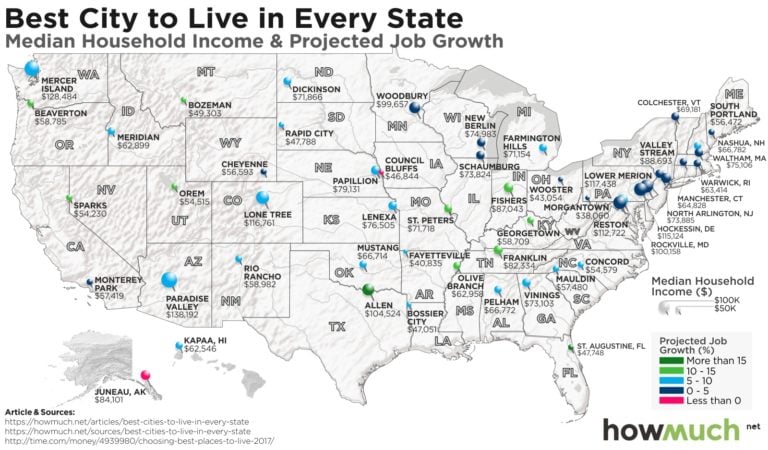 Suburbs Are The Best Places To Live In America