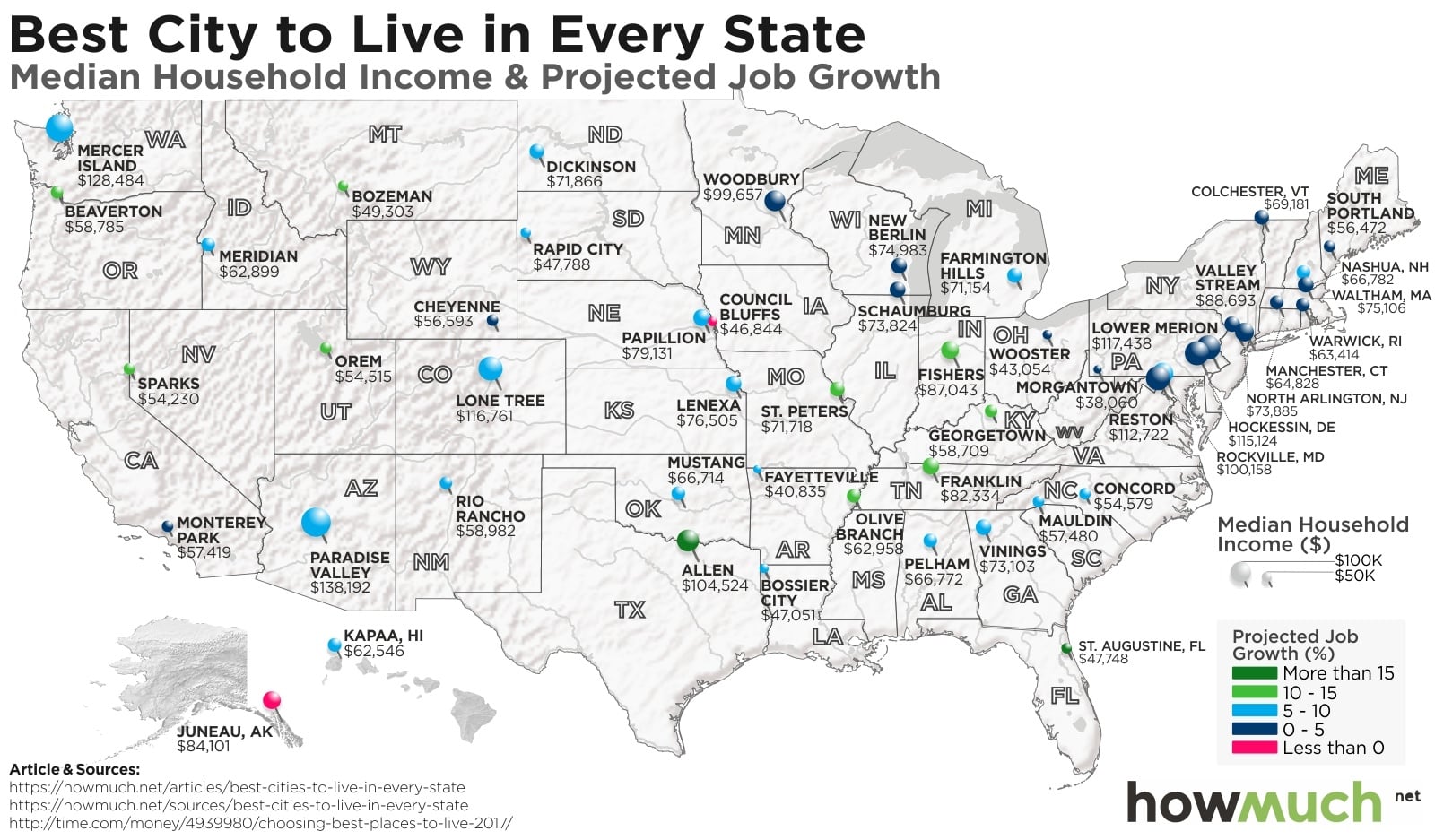 Suburbs Live In America