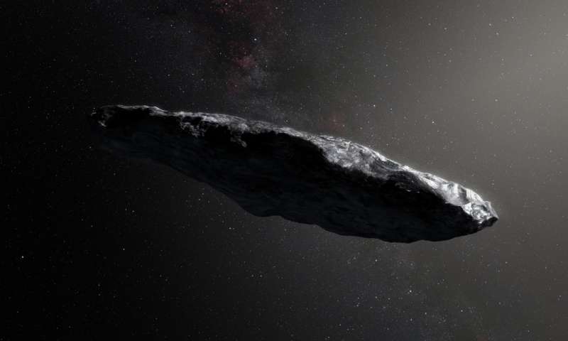 Unusual Movement Of 'Oumuamua