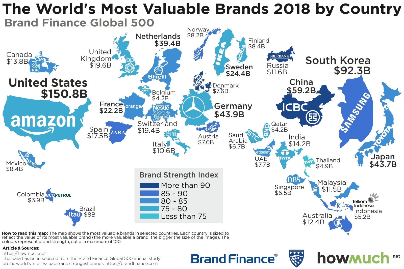 World's Most Valuable Brands In 2018