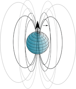 doomsday predictions earth magnetic pole reversal