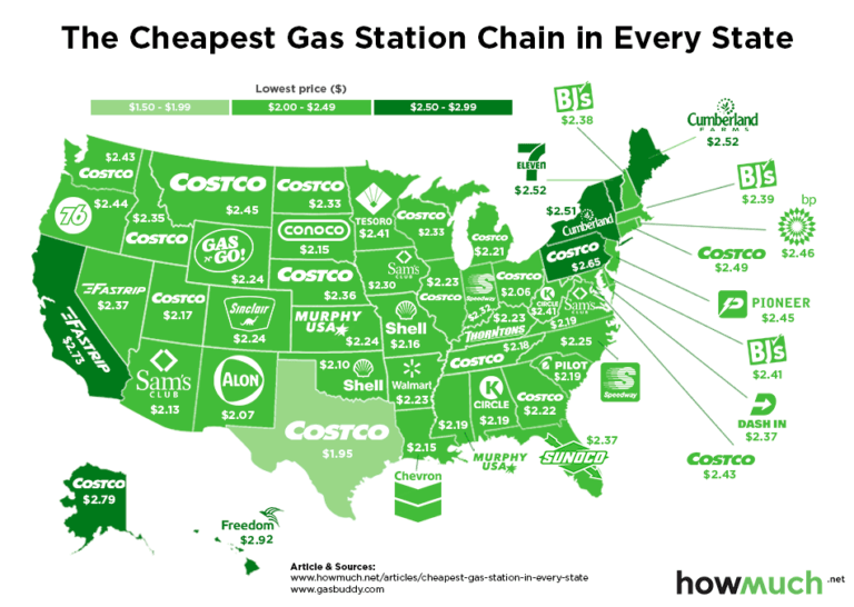This Map Shows The Cheapest Gas Station In Your State