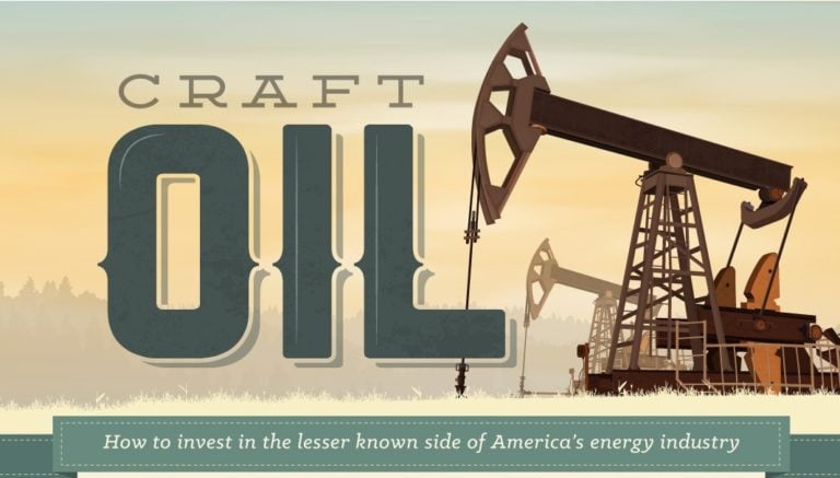 Craft Oil: The Lesser Known Side Of America’s Energy Industry