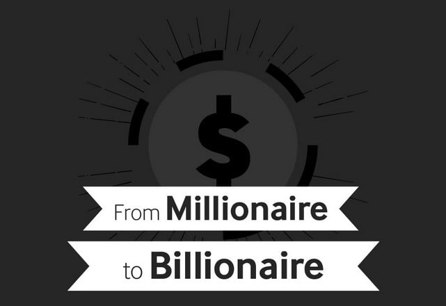 From Millionaire To Billionaire world's billionaires