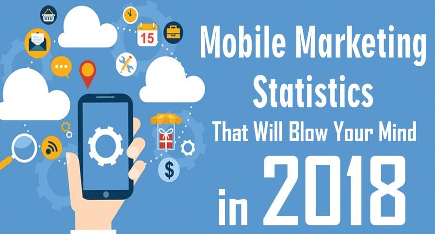 Mobile Marketing Statistics