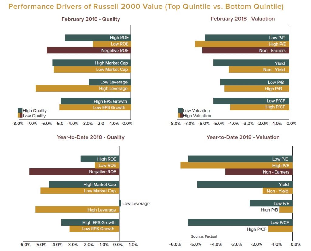 Opus Capital Management U.S. Small Caps