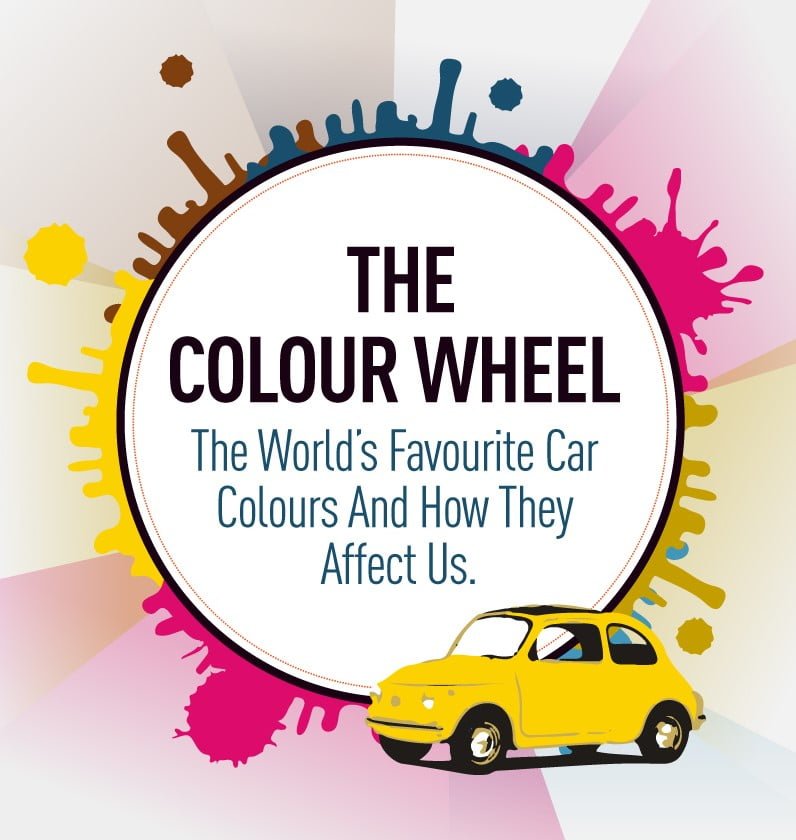 The Colour Wheel F