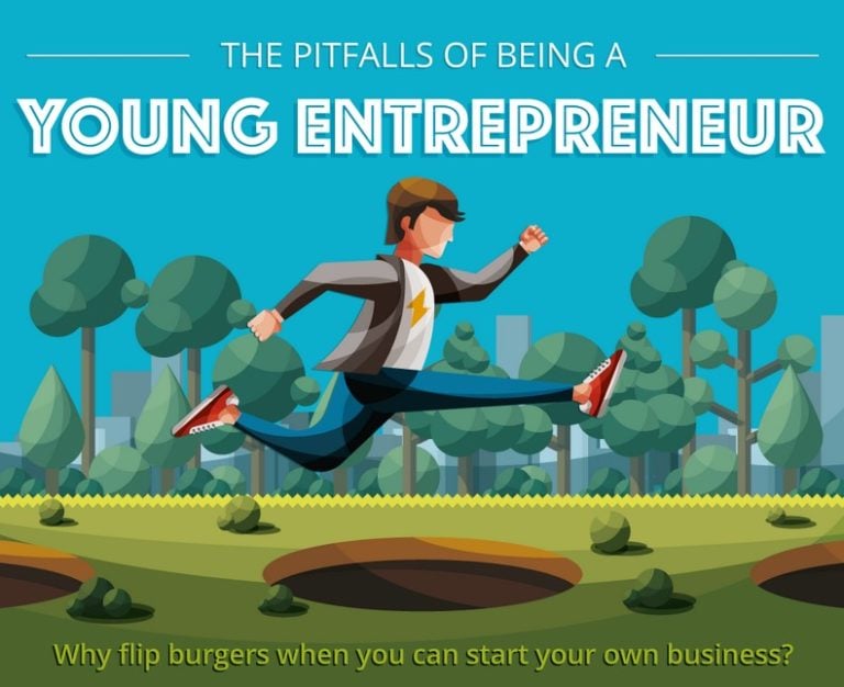 The Major Pitfalls Faced By Young Entrepreneurs