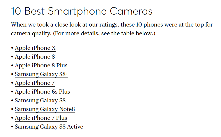 iPhone X Best Smartphone Camera Consumer Reports