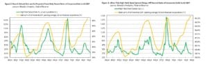 Black Bear Value Partners
