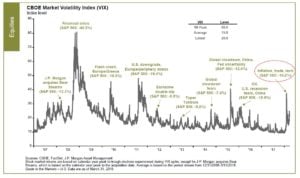 Boyar Value Group