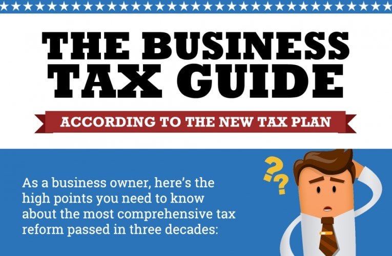 Business Taxes