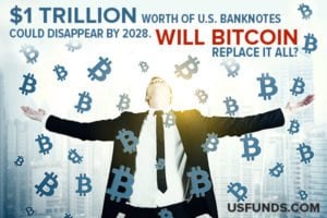 COMM 1 trillion banknotes disappear 2018 bitcoin replace it all 04272018