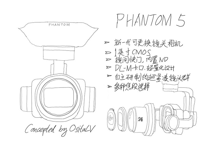 DJI Phantom 5 Rumors