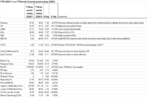 Datawatch