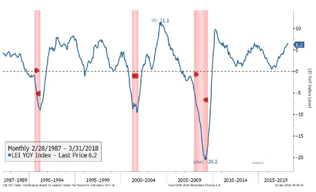 DoubleLine Floating Rate Webcast - Loan Survivor
