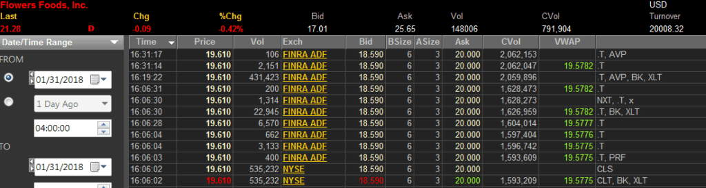 ETF Tax Efficiency Trade Forensics